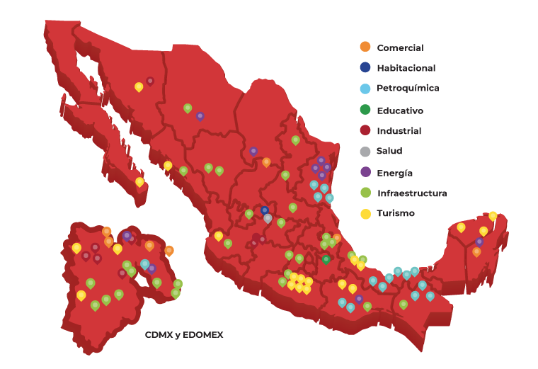 Pimosa National Presence